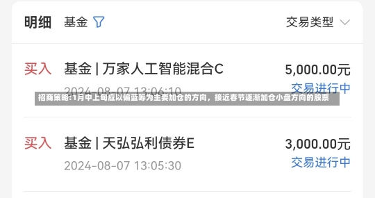 招商策略:1月中上旬应以偏蓝筹为主要加仓的方向，接近春节逐渐加仓小盘方向的股票-第3张图片-建明新闻