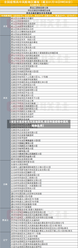 【保定市是疫情高风险地区吗,保定市是疫情中高风险地区吗】-第1张图片-建明新闻