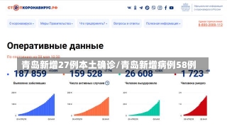 青岛新增27例本土确诊/青岛新增病例58例-第2张图片-建明新闻