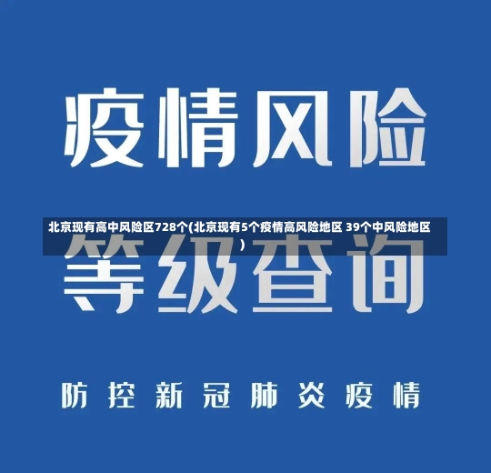 北京现有高中风险区728个(北京现有5个疫情高风险地区 39个中风险地区)-第1张图片-建明新闻