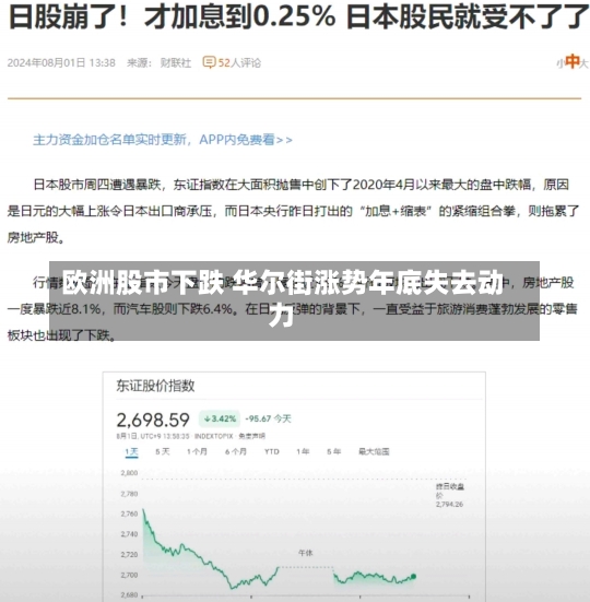 欧洲股市下跌 华尔街涨势年底失去动力-第1张图片-建明新闻