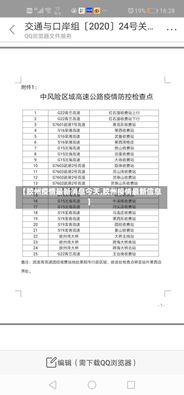 【胶州疫情最新消息今天,胶州疫情最新信息】-第2张图片-建明新闻