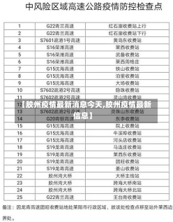 【胶州疫情最新消息今天,胶州疫情最新信息】-第3张图片-建明新闻