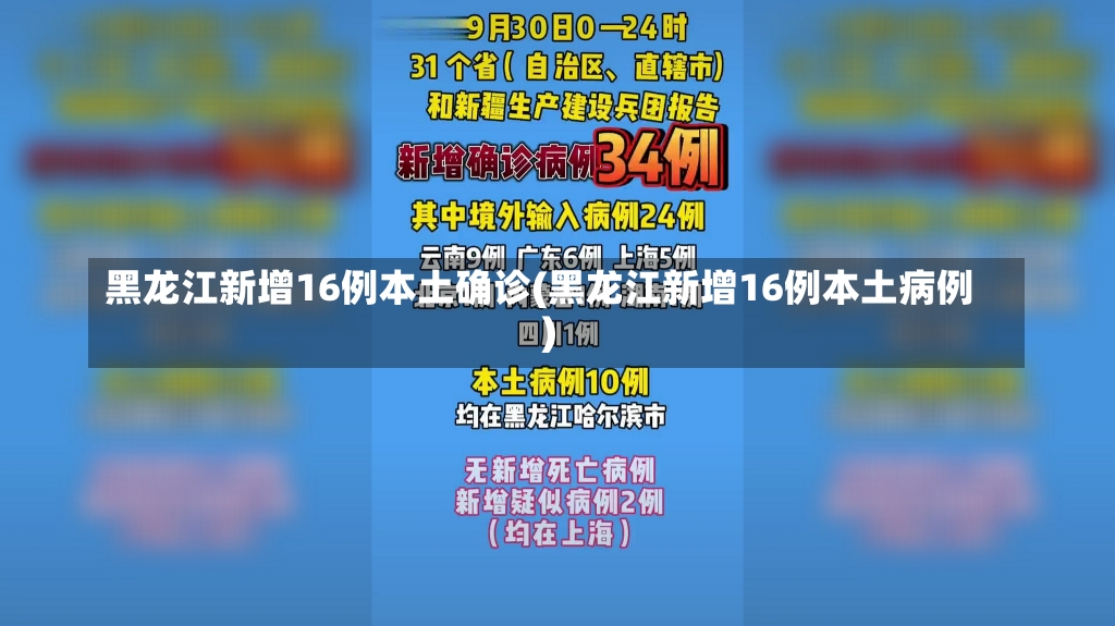 黑龙江新增16例本土确诊(黑龙江新增16例本土病例)-第1张图片-建明新闻