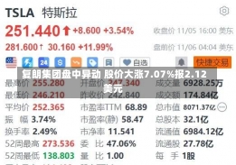 复朗集团盘中异动 股价大涨7.07%报2.12美元-第1张图片-建明新闻