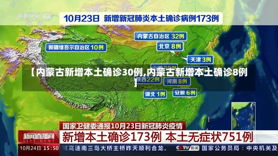 【内蒙古新增本土确诊30例,内蒙古新增本土确诊8例】-第2张图片-建明新闻